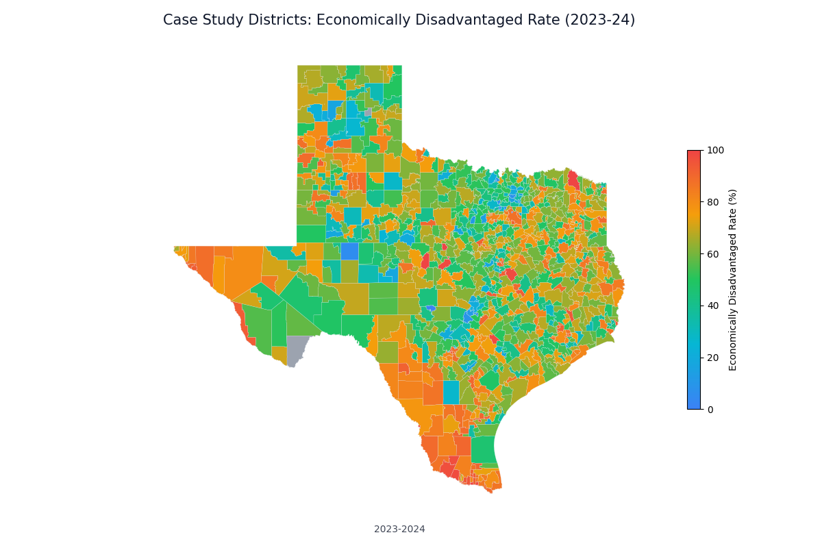 Case Study Districts: Economically Disadvantaged Rate (2023-24)