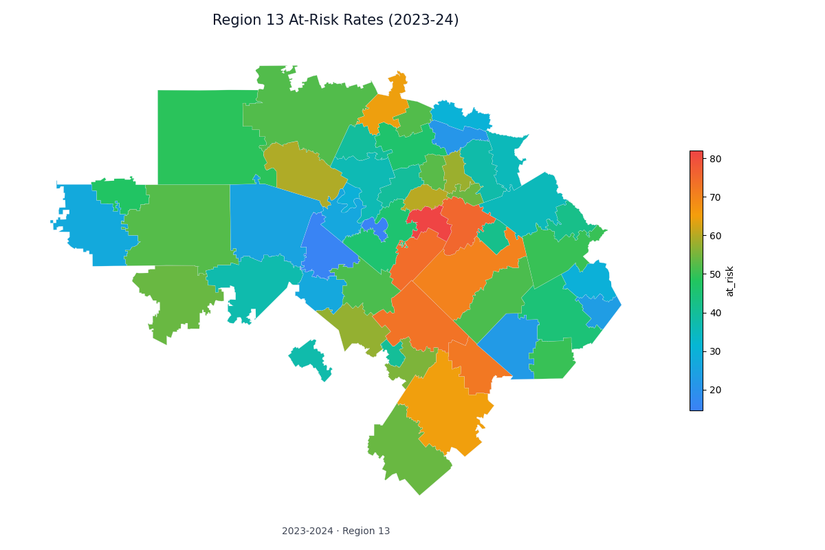 Region 13 At-Risk Rates (2023-24)